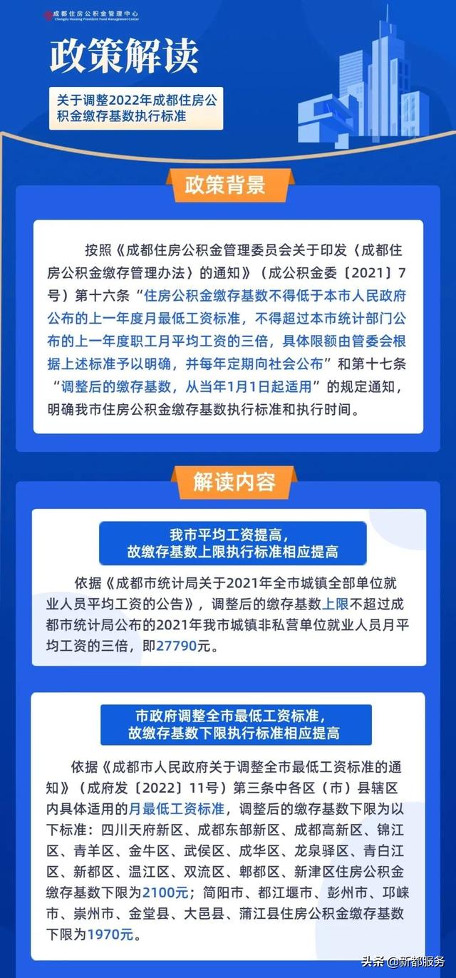 成都住房公积金管理委员会关于调整2022年成都住房公积金缴存基数执行标准的通知 解读