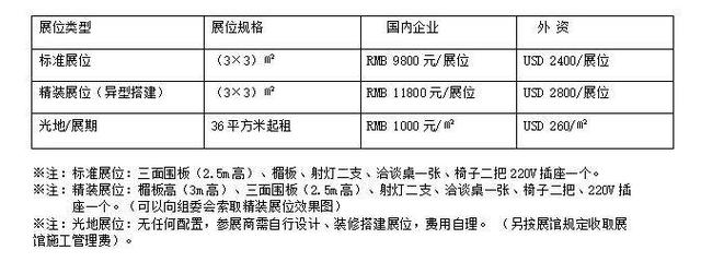 砂石设备展会