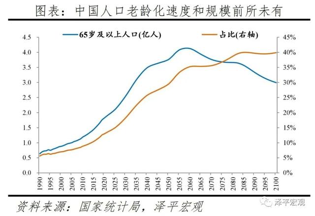 任泽平：应下调购房首付比例