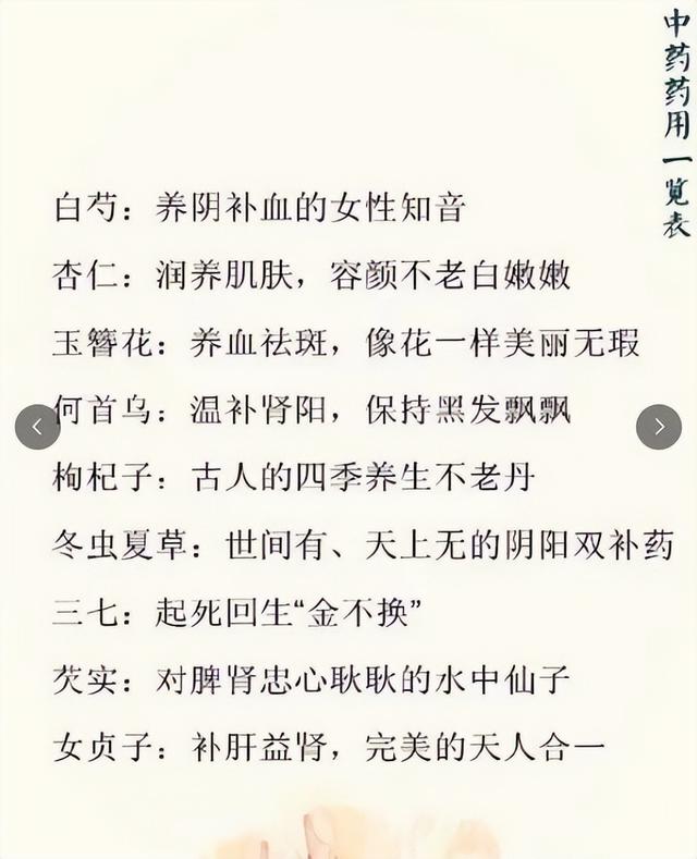 老中医推荐：68种中药药性一览表，非常实用，建议收藏