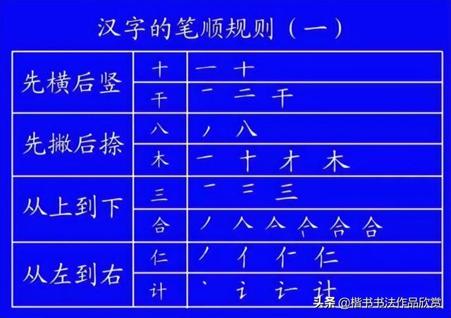 里字的笔顺（里字的笔顺怎么写........）