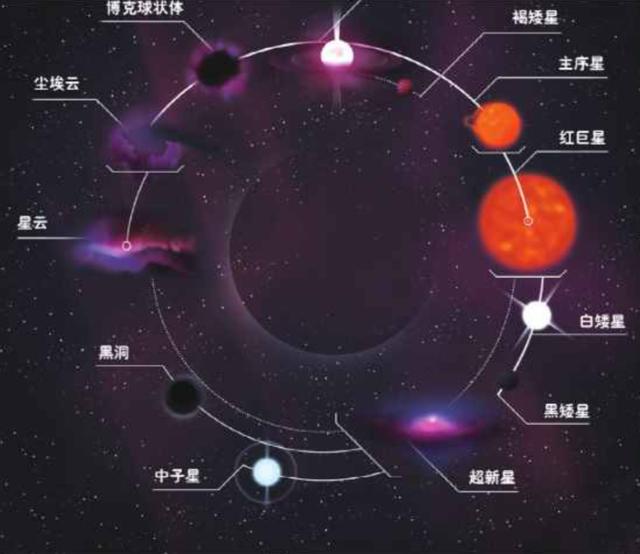距地42光年，超大型“超级地球”被发现，科学家却担忧不已