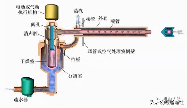 江西板式密闭过滤机