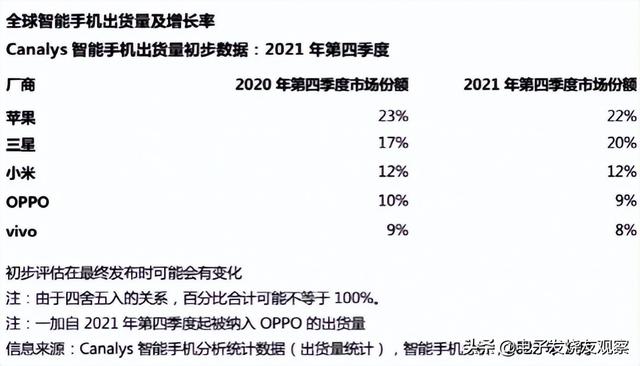 苹果再砍单两大产品线！立讯精密、富士康等果链受挫，业绩下降？
