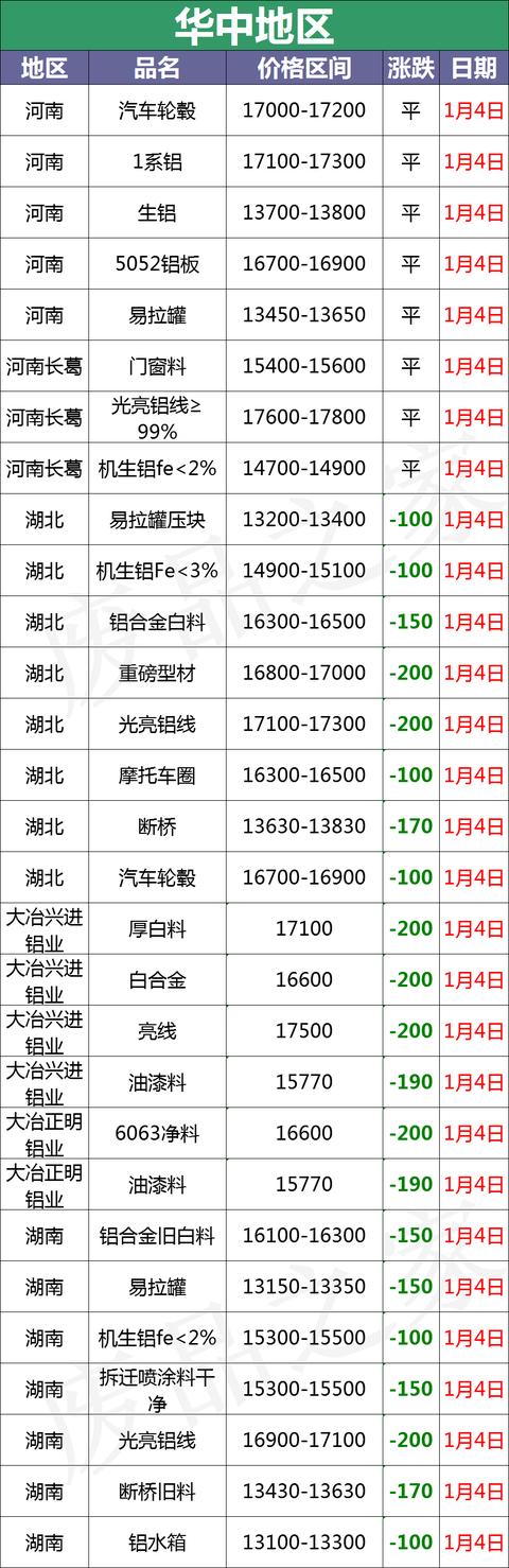 宁德模板破碎机价格