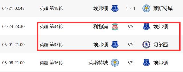 2-0后！英超4.5亿劲旅悬了，后2轮打利物浦切尔西，或进降级区