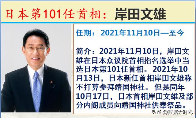 历任101位日本首相简介，谁是你心中对我们最友好的日本首相？