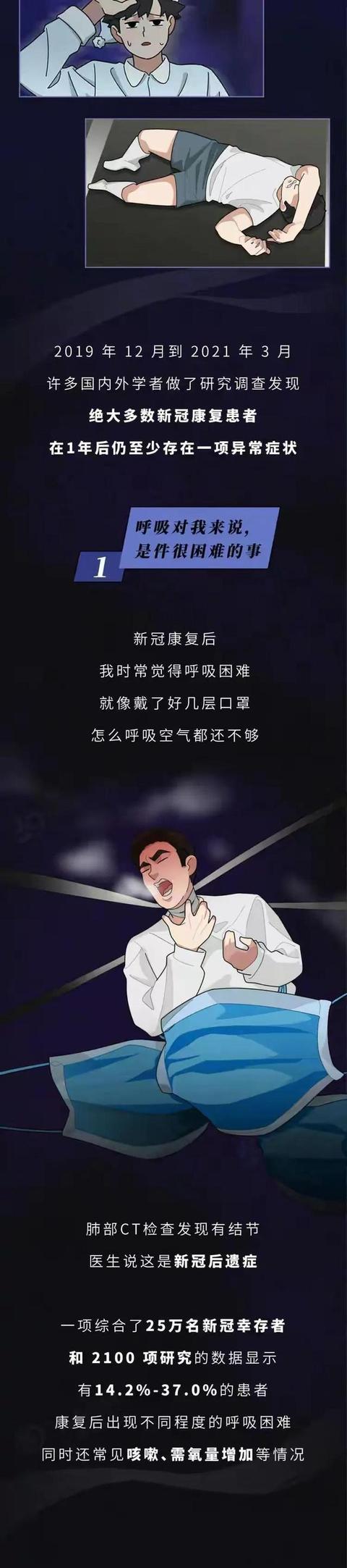新冠肺炎幸存者：疾病虽然治愈了，但“这些问题”却困扰着我