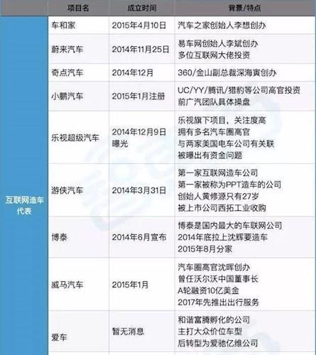 重庆展欧特工程