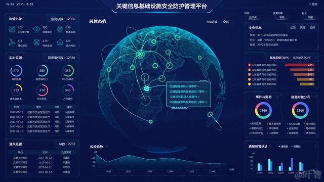 职场升值季——办公室技能，PPT用得好，下班回家早（四）