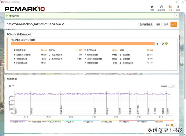 绝地求生辅助6000 XPG龙耀 DDR5-6000内存评测：搭配高性能平台正合适