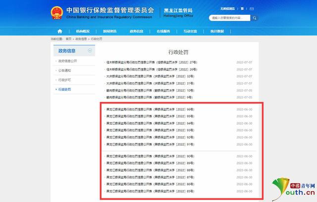 兴业银行在黑龙江被连开15张罚单, 罚款120万元, 11人被警告