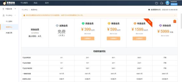跨境电商选品软件推荐「跨境电商选品工具有哪些」
