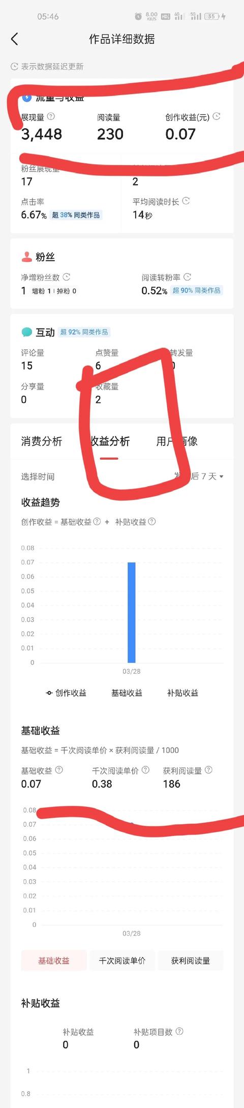 [微信蓝孔雀多少钱]，微信头条收益怎么开通