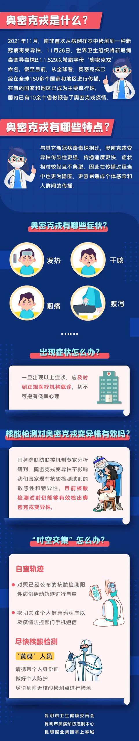 【防疫小贴士】奥密克戎病毒有啥特点？民众如何做好日常防护？一组图护你平安