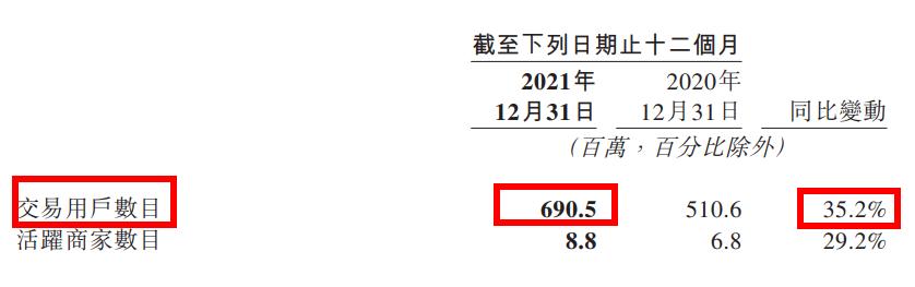 美团直播，慢工出细活