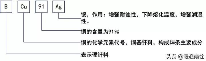 免酸洗陶瓷过滤机