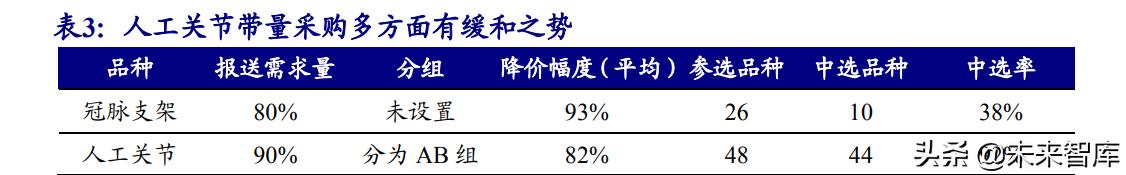 2018年医疗机械展