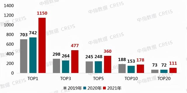 杭州房地产公司