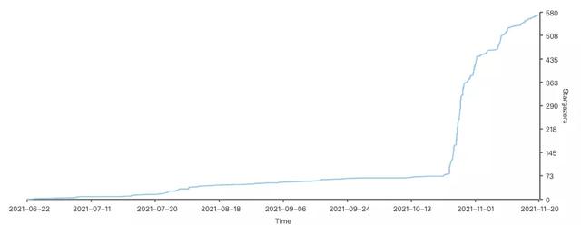 基于美团文章实现的动态线程池，已开源