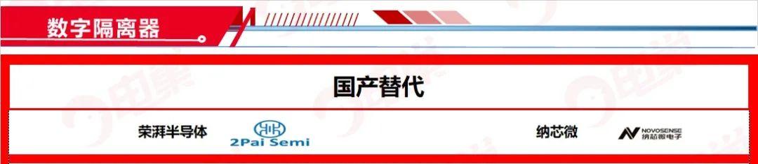 ​国产芯片替代方案公司名单，最新83个分类汇总