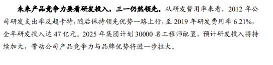 上海宝马工程机械展2021