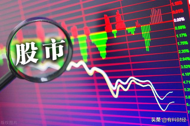 股市分析：全球金融市场全线大幅下跌！明天a股行情会跟着跌吗？