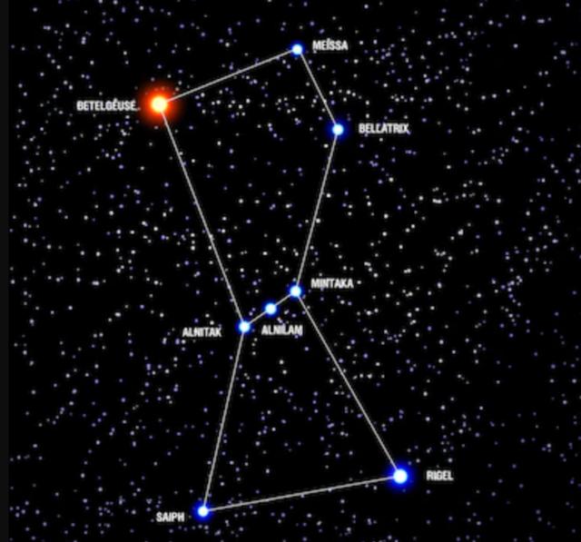 危险的参宿四：比太阳大7亿倍，随时可能爆炸？科学家进行预测