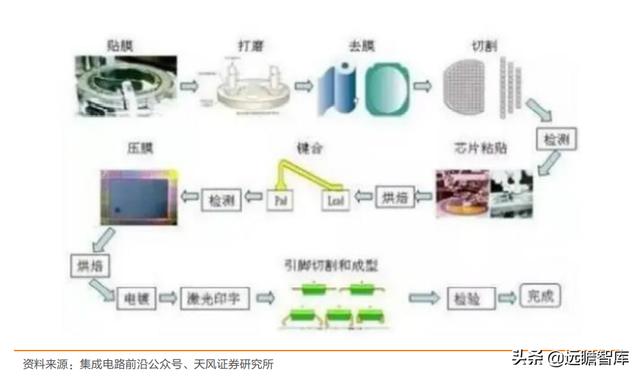 宜宾对辊破碎机厂家