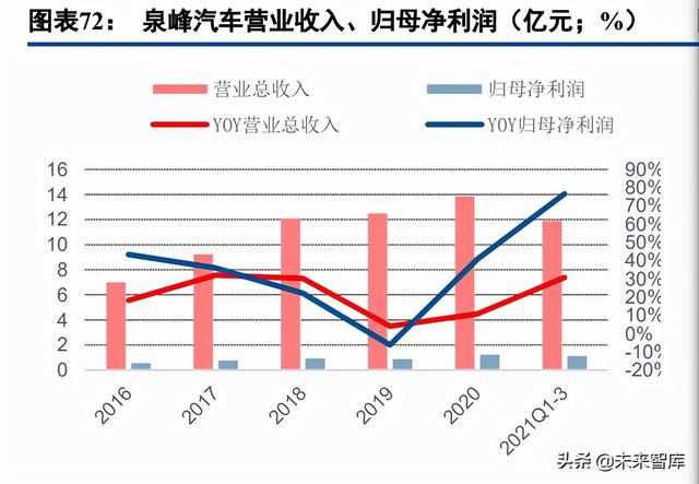 冷室压铸机