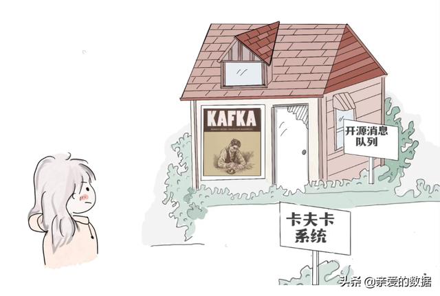 漫画：大数据的社交牛气症是怎么得的？