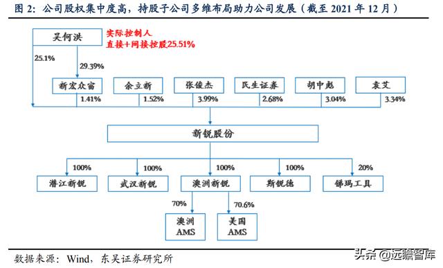 矿用物品厂家
