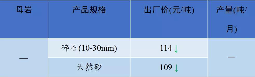 成都小型制砂机多少钱