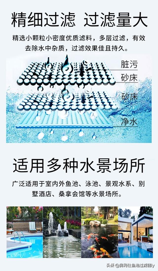 水份过滤机