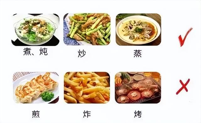 胆囊息肉饮食注意，可以吃什么？不能吃什么？建议收藏(2022版)
