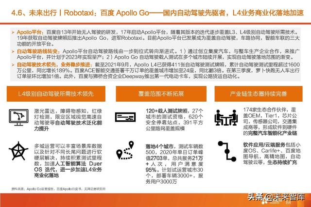 汽车智能驾驶产业深度研究：全球智能驾驶产业链投资分析