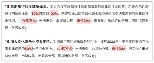 这场疫情下的经济保卫战，终于打响了