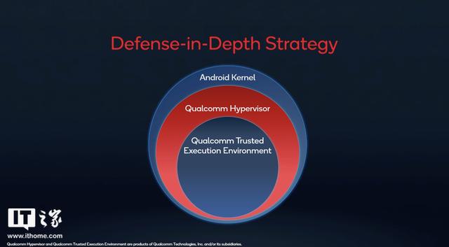 高通骁龙 8 Gen 1 移动平台全面解析：新时代的开始