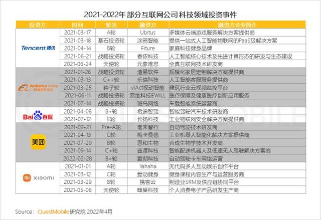 一季度互联网增长小高峰，如何抓住“下沉+中老年”的最后红利？