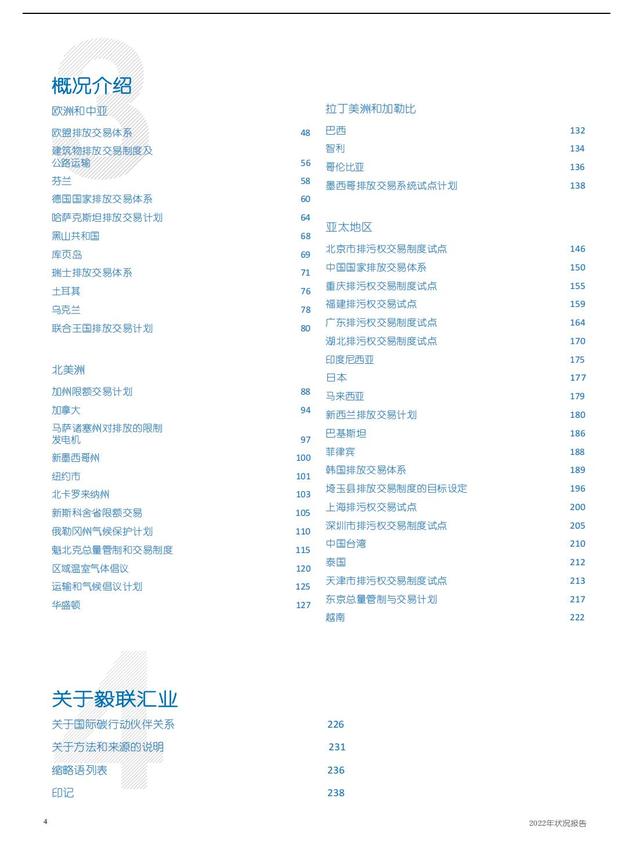 2022ȫ̼гȱ棨棩230ҳ