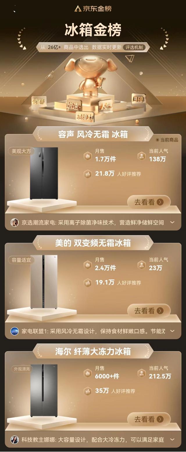 500L以上大冰箱怎么选？京东金榜公布：海尔，容声，美的哪个好