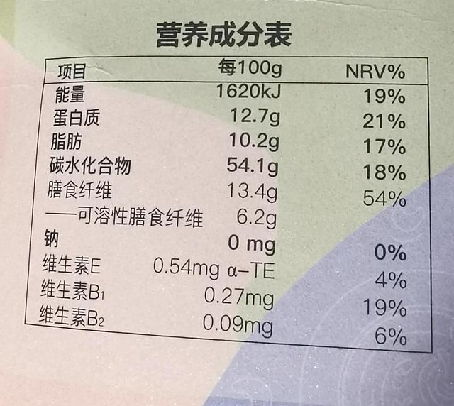 不含淀粉的主食有哪些