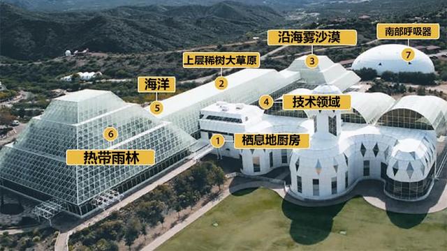 为了移民火星 人类曾尝试克隆一个“地球”？