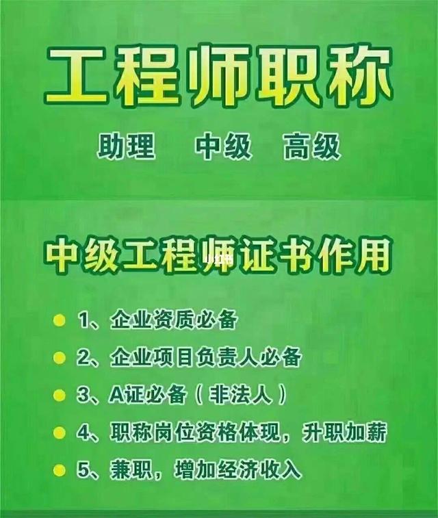 2022年河南省中高级职称代表评定条件及评审