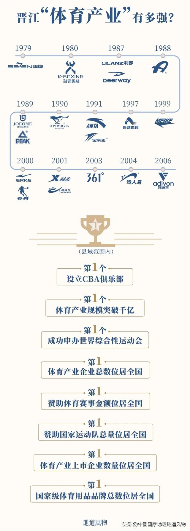 昆明洗砂机厂家直供
