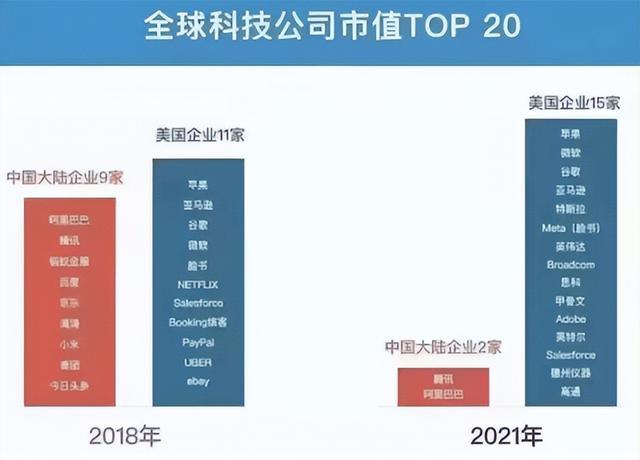 杭州马某某身份曝光？阿里巴巴当天蒸发2000亿！结果此马非彼马