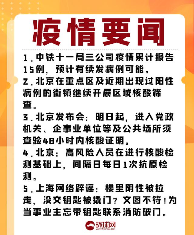 昨日19省份现病例 高中风险区20+76