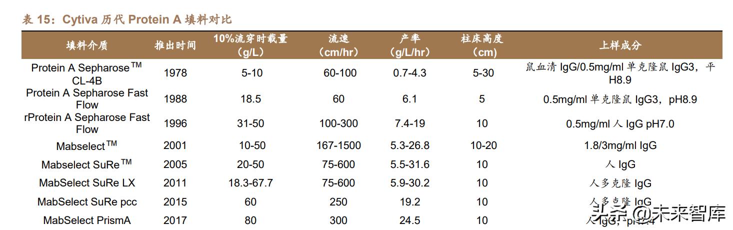 饮料固液分离过滤机多少钱