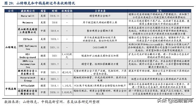 矿用物品厂家