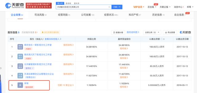 昨夜以岭药业公布家底！吴以岭子女竟是贾乃亮、罗永浩背后大金主
